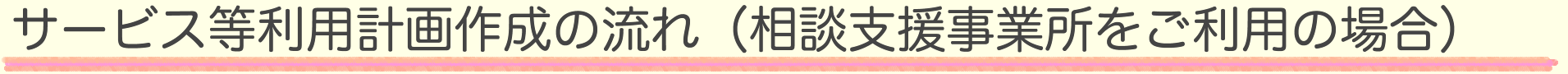 サービス等利用計画作成の流れ